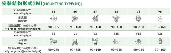 YLJ系列力矩电动机